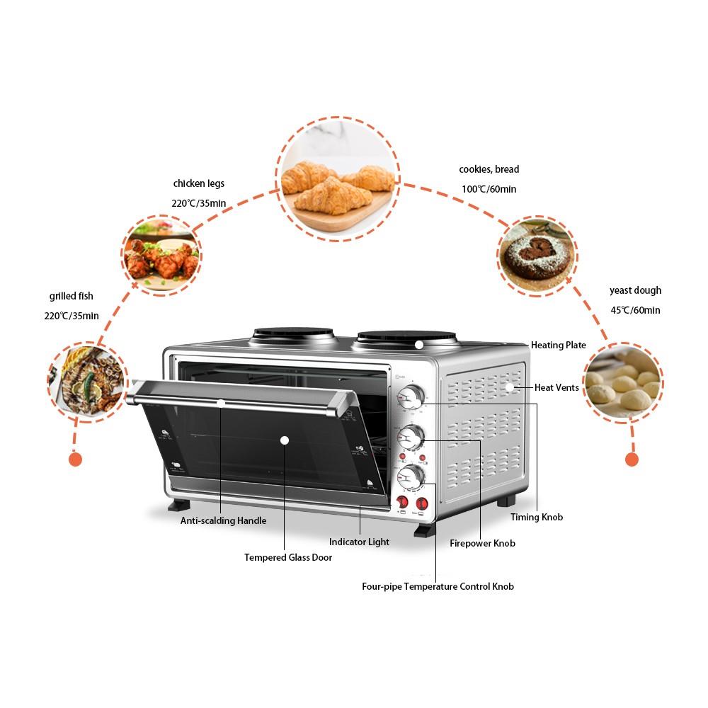 ECO-8045O Commercial Kitchen Bread Pizza Cake Baking Electric Convection Baker Oven - Image 2