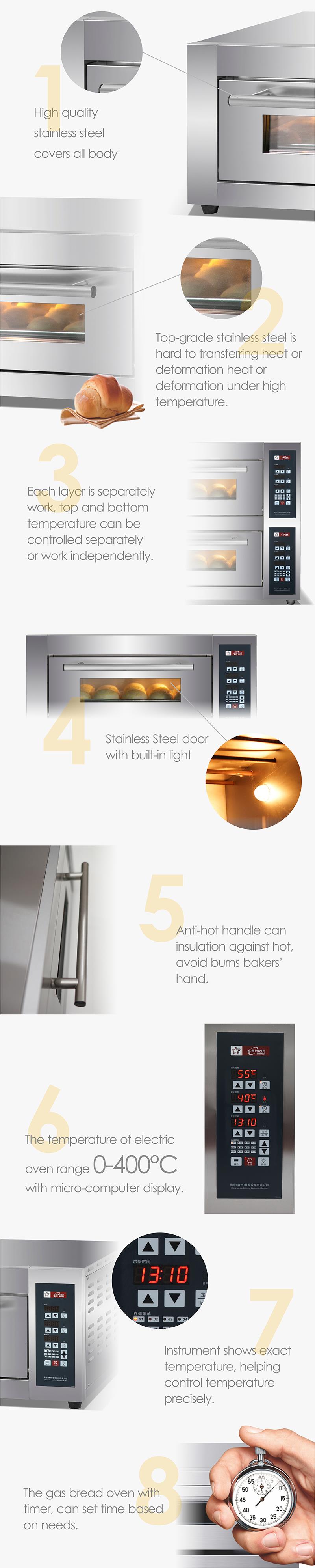 Stainless steel construction and door details of the deck oven