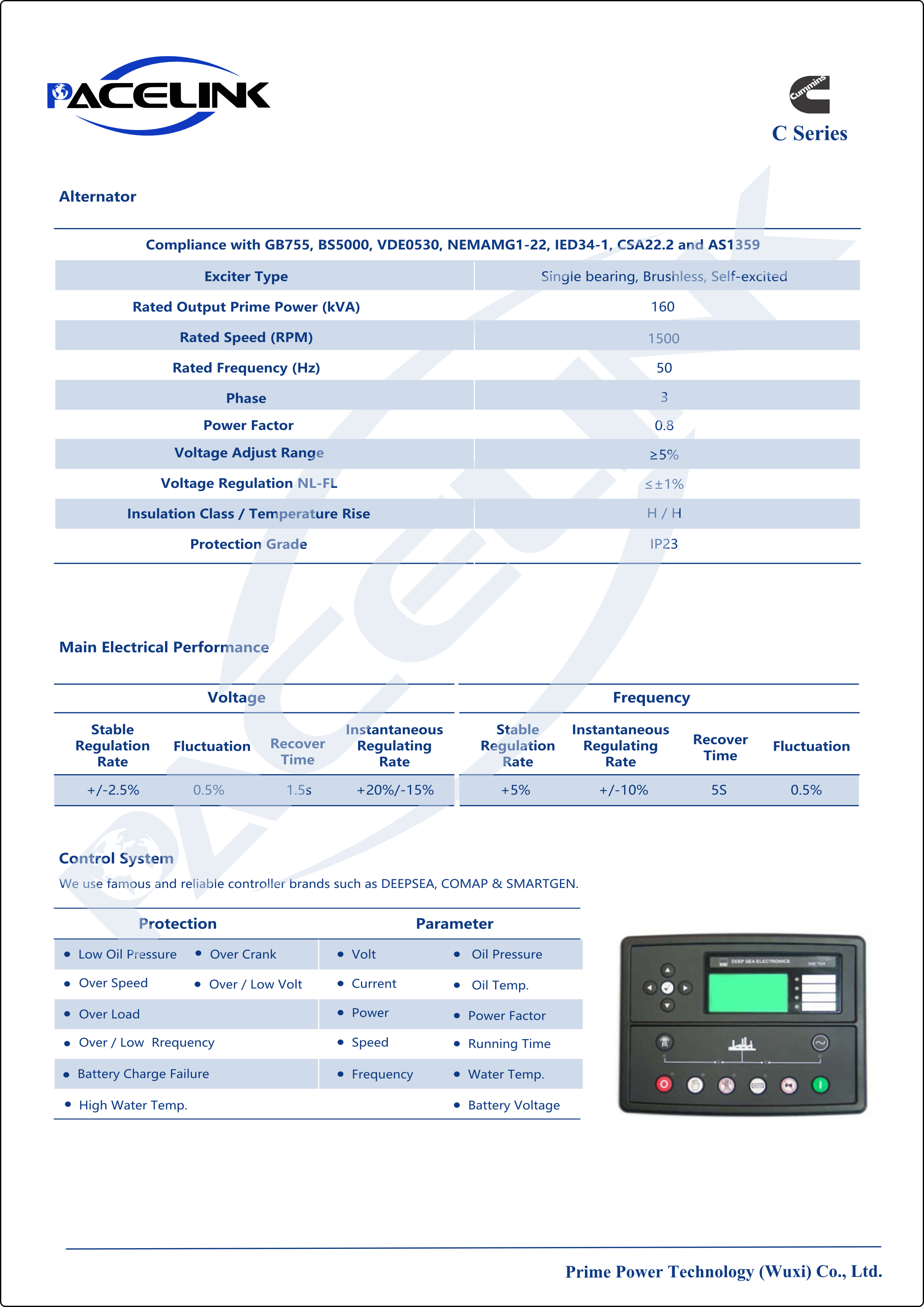 Alternator electrical performance and protection standards