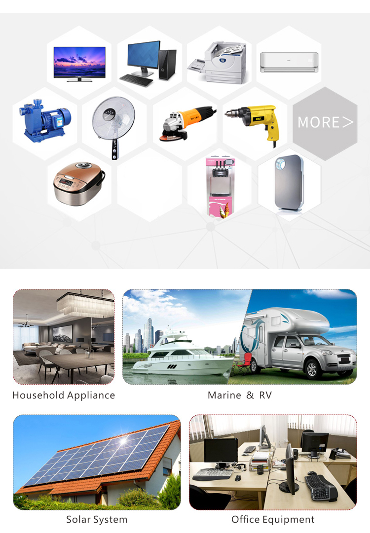 Diverse application scenarios including marine, RV, and household use