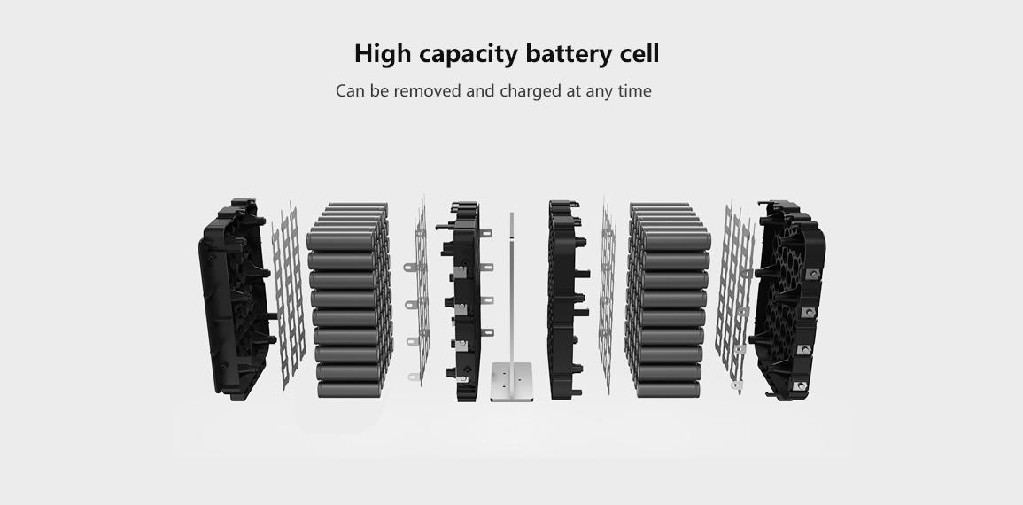 Portable high-capacity lithium battery pack