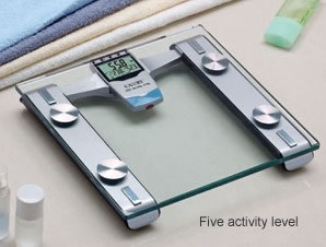 Digital Bathroom Scale with Body Composition Analysis