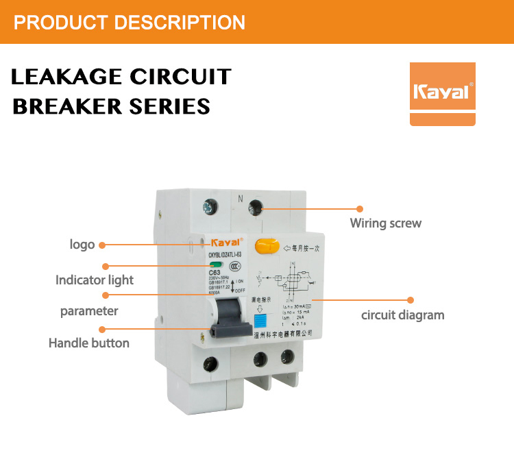 Close up of circuit breaker features and wiring