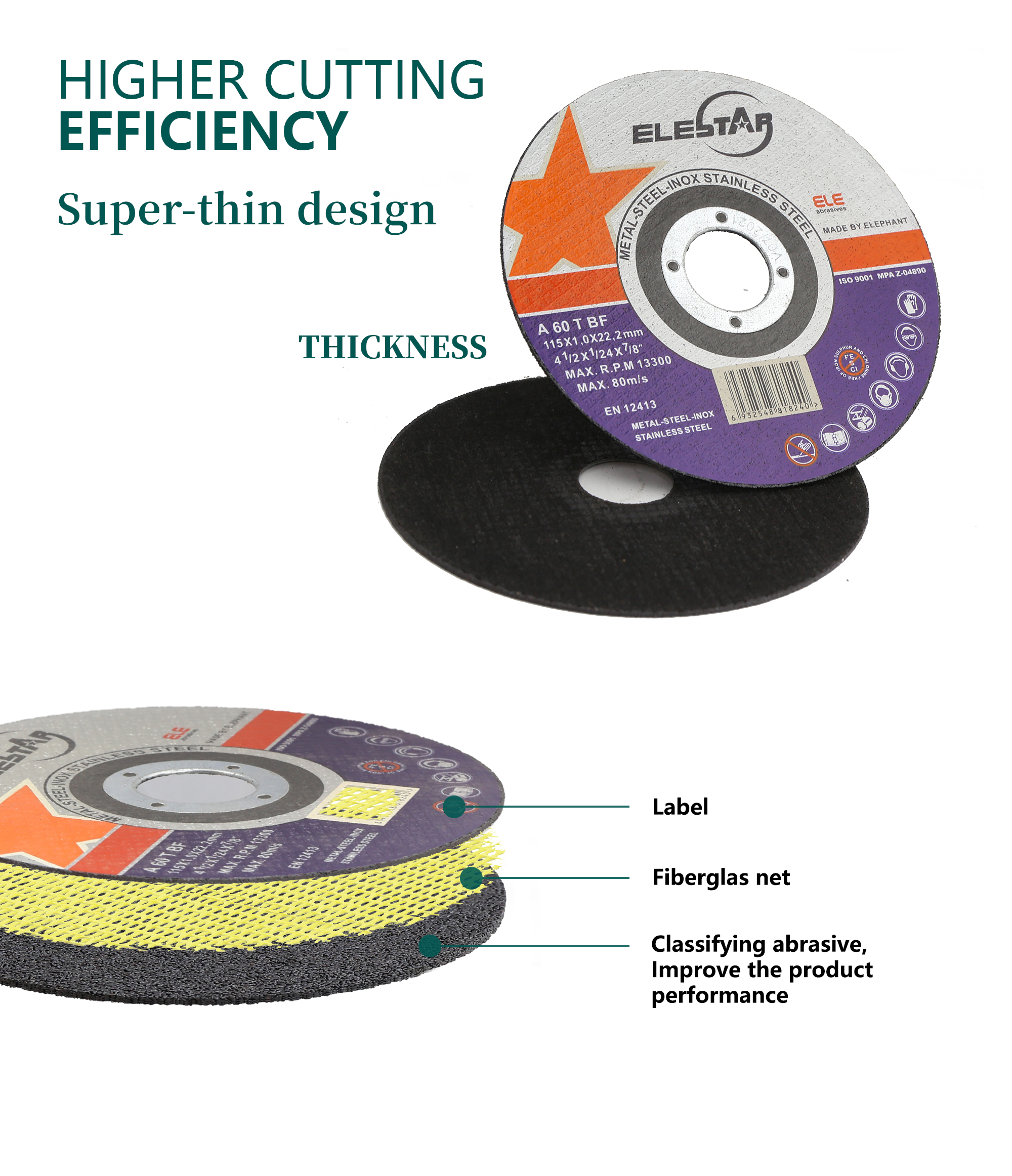 Close up of the cutting disc construction