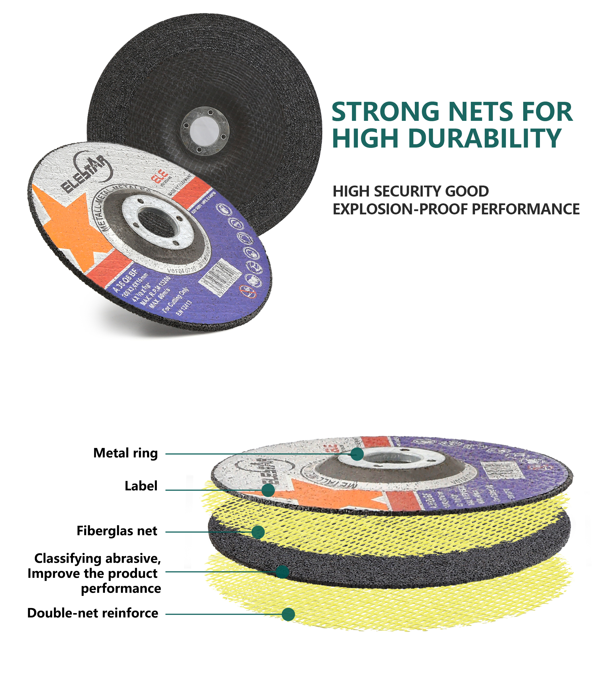 Technical diagram of the abrasive disc showing reinforced construction