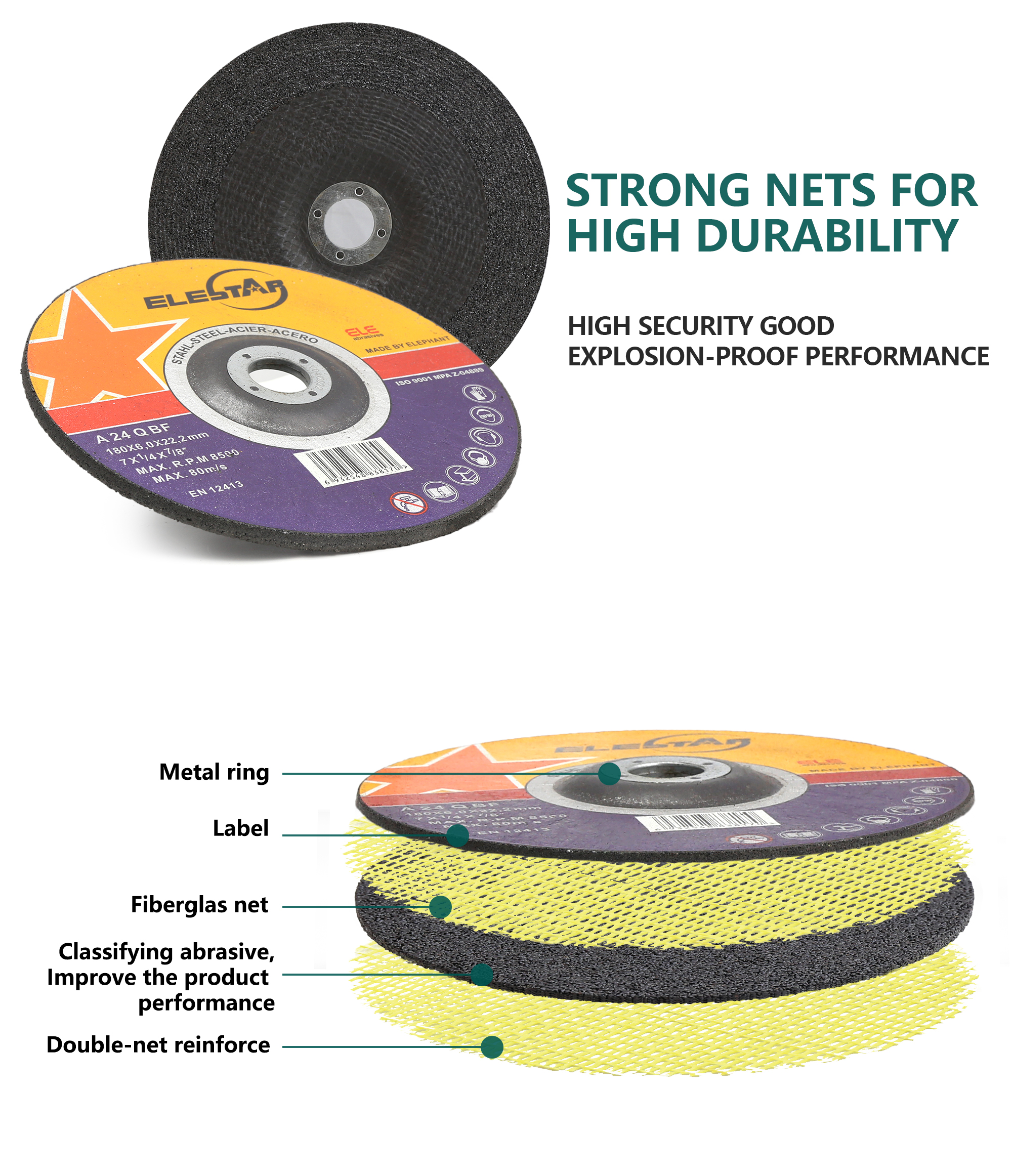 Close up of grinding disc features including double-net reinforcement
