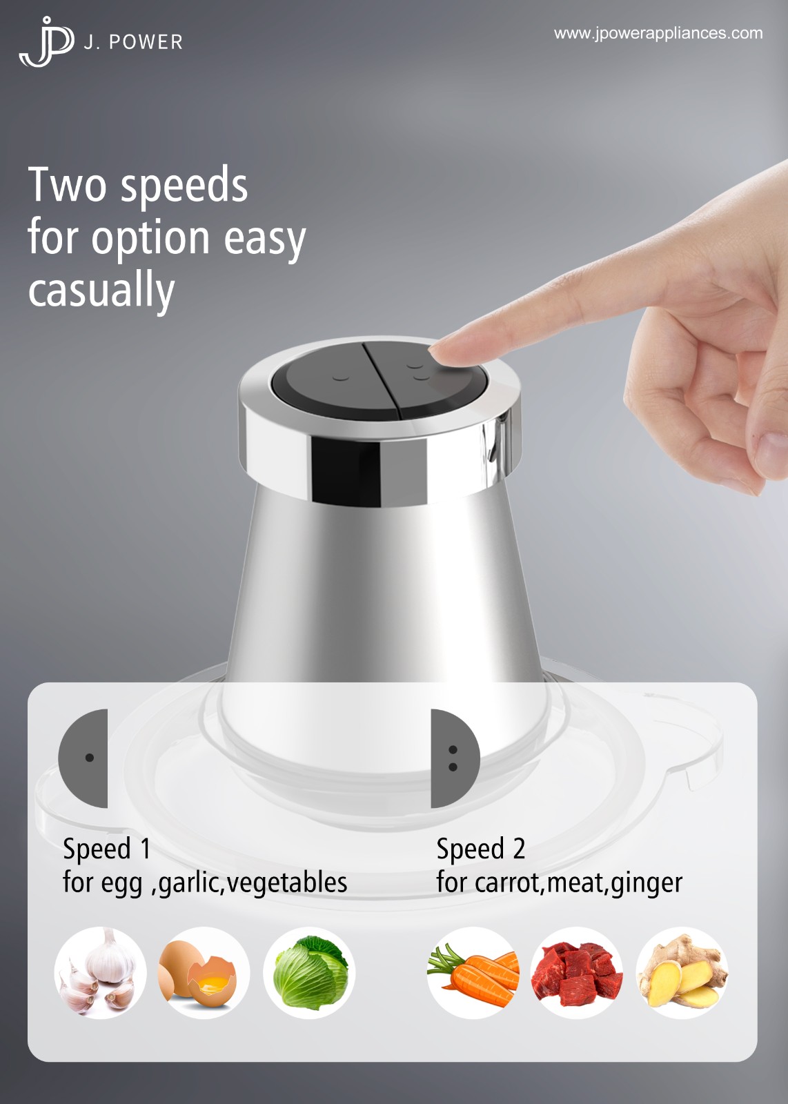 [Electric chopper quick meat grinder 2 speeds stainless steel mincer food processor - Image 3