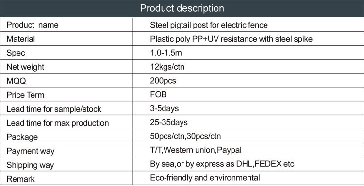 Steel pigtail post for electric fence