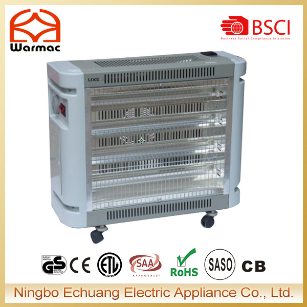 Portable Electric Space Heater