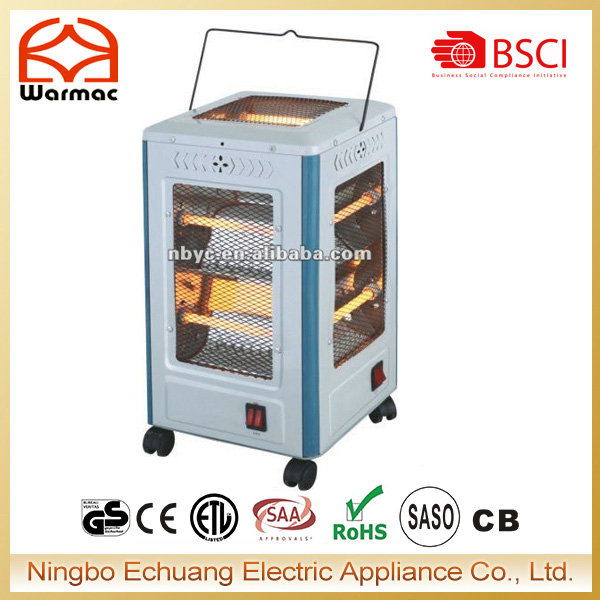 Portable Electric Space Heater with Safety Cage