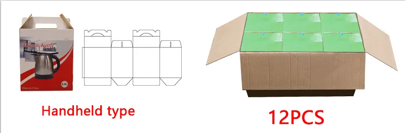 Packaging box for the electric kettle