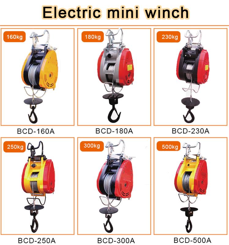 Chart showing various electric mini winch models and their lifting capacities