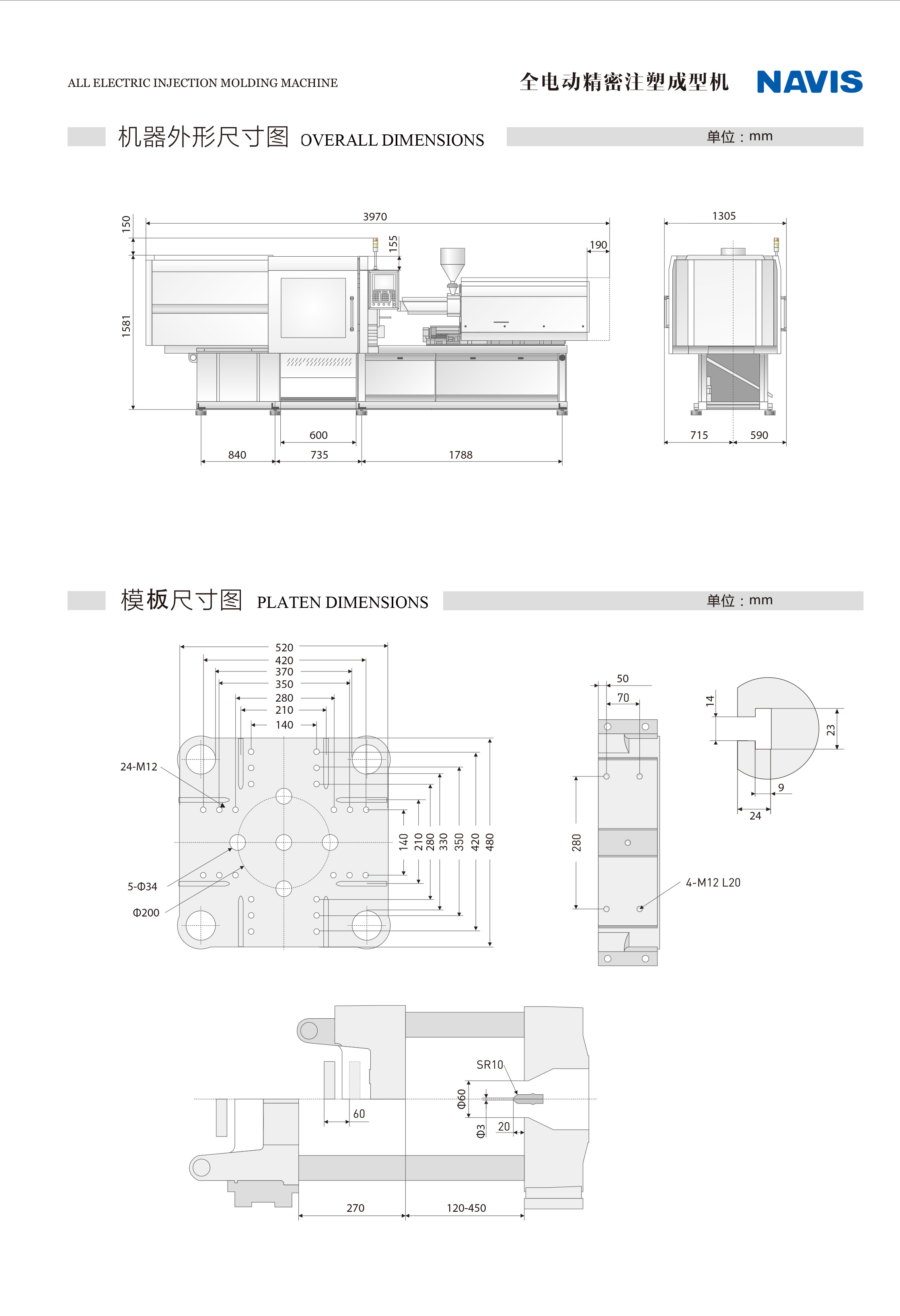 Technical drawing showing overall dimensions and platen measurements