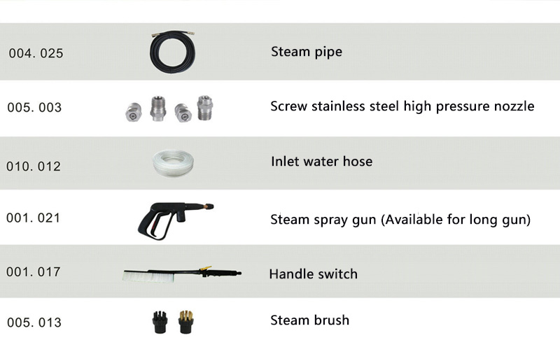 Assortment of steam cleaning machine accessories including nozzles, hoses, and spray guns
