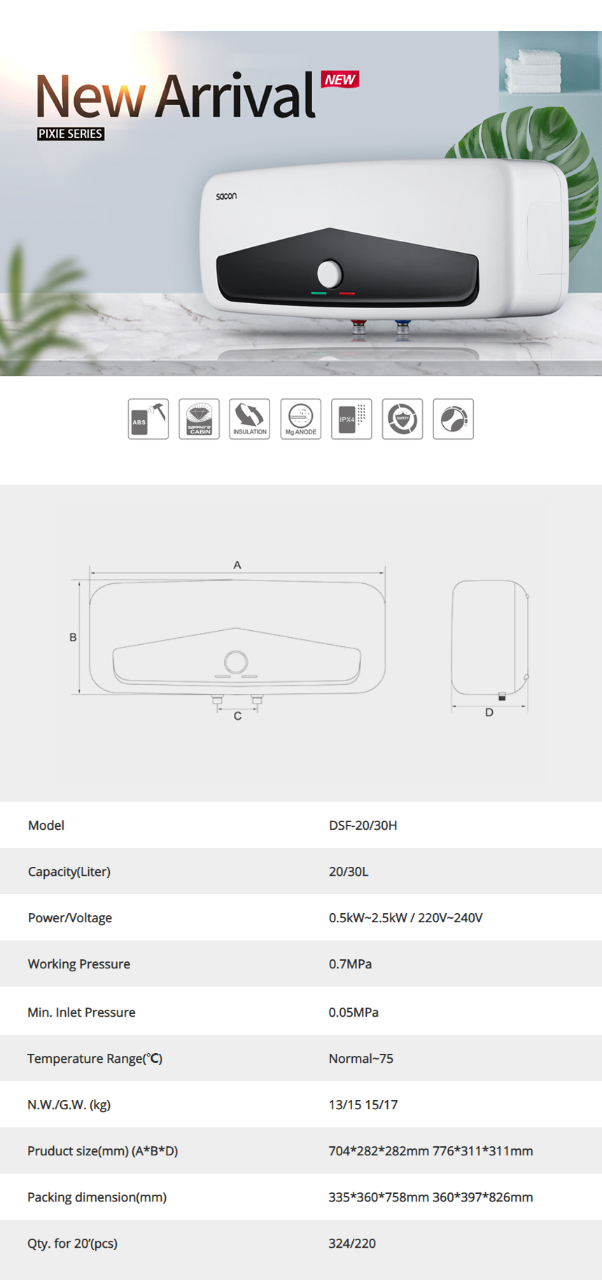Technical specification chart for Pixie series electric water heaters