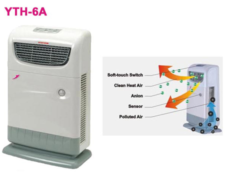 Air Purifying Exhaust Fan with Anion Generator