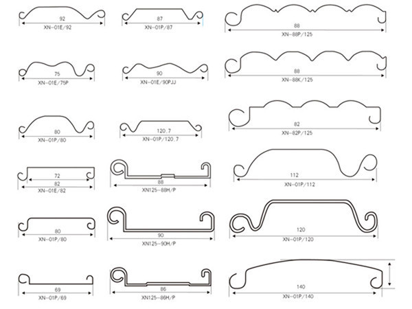 Chart showing various roller shutter door profile options and dimensions