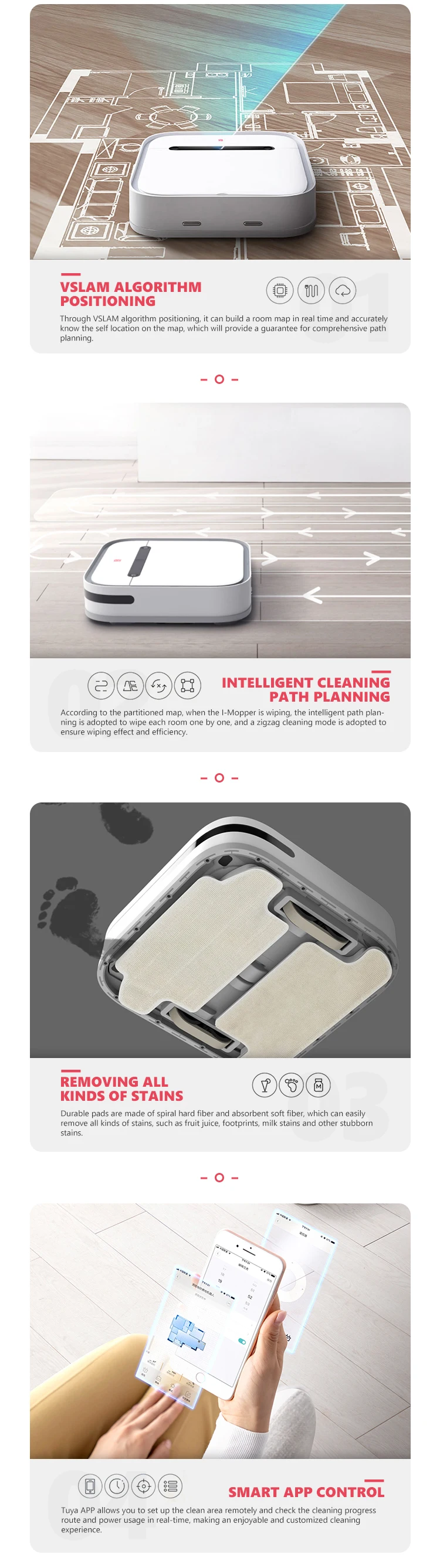 Infographic explaining VSLAM navigation and app control features