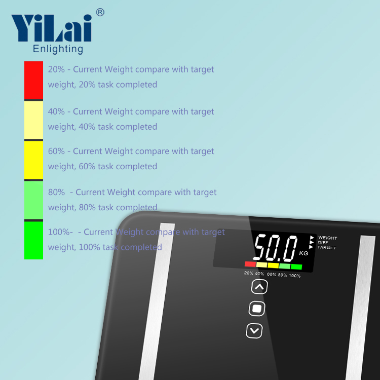 Electronic body weight scale 180kg CE/RoHS approvel high quality body analysis scale - Image 3