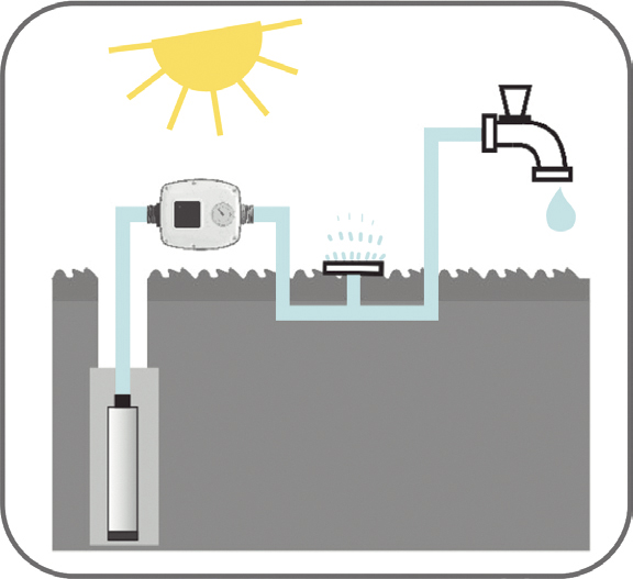 Electronic pump controller installed in an irrigation system