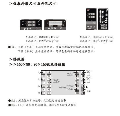 Active and Reactive Power Meter
