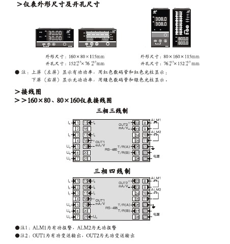 Active and Reactive Power Meter