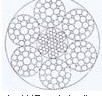 Elevator Cable with Multi-Strand Construction