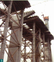 Construction Elevator Framework
