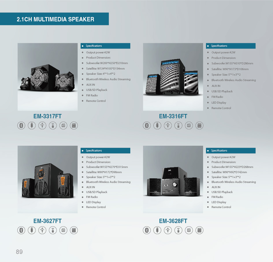 2.1 Channel Multimedia Speaker System with Bluetooth and FM Radio