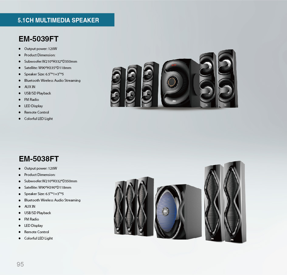 5.1 Channel Multimedia Speaker System with Bluetooth