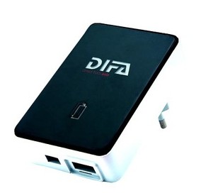 Portable Emergency Cell Phone Charger with USB Ports