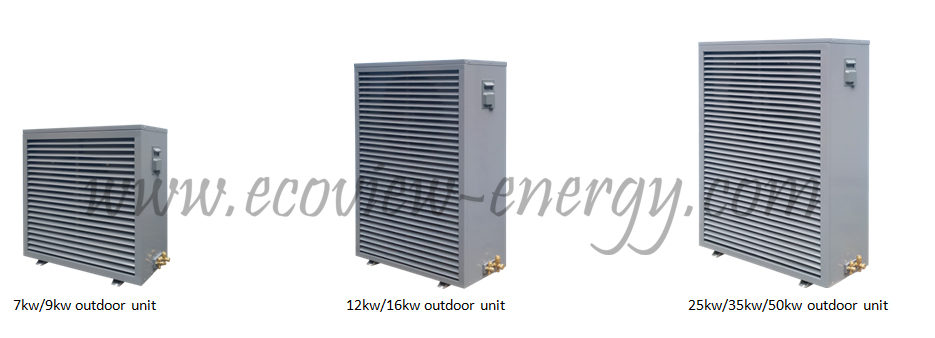 Outdoor units of various power capacities