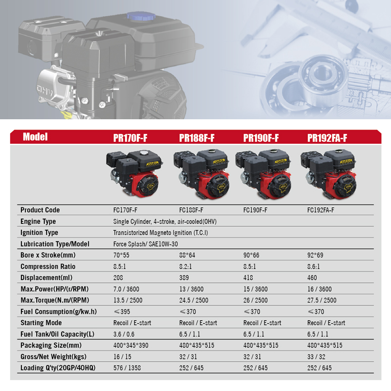 Single-Cylinder 4-Stroke Engine