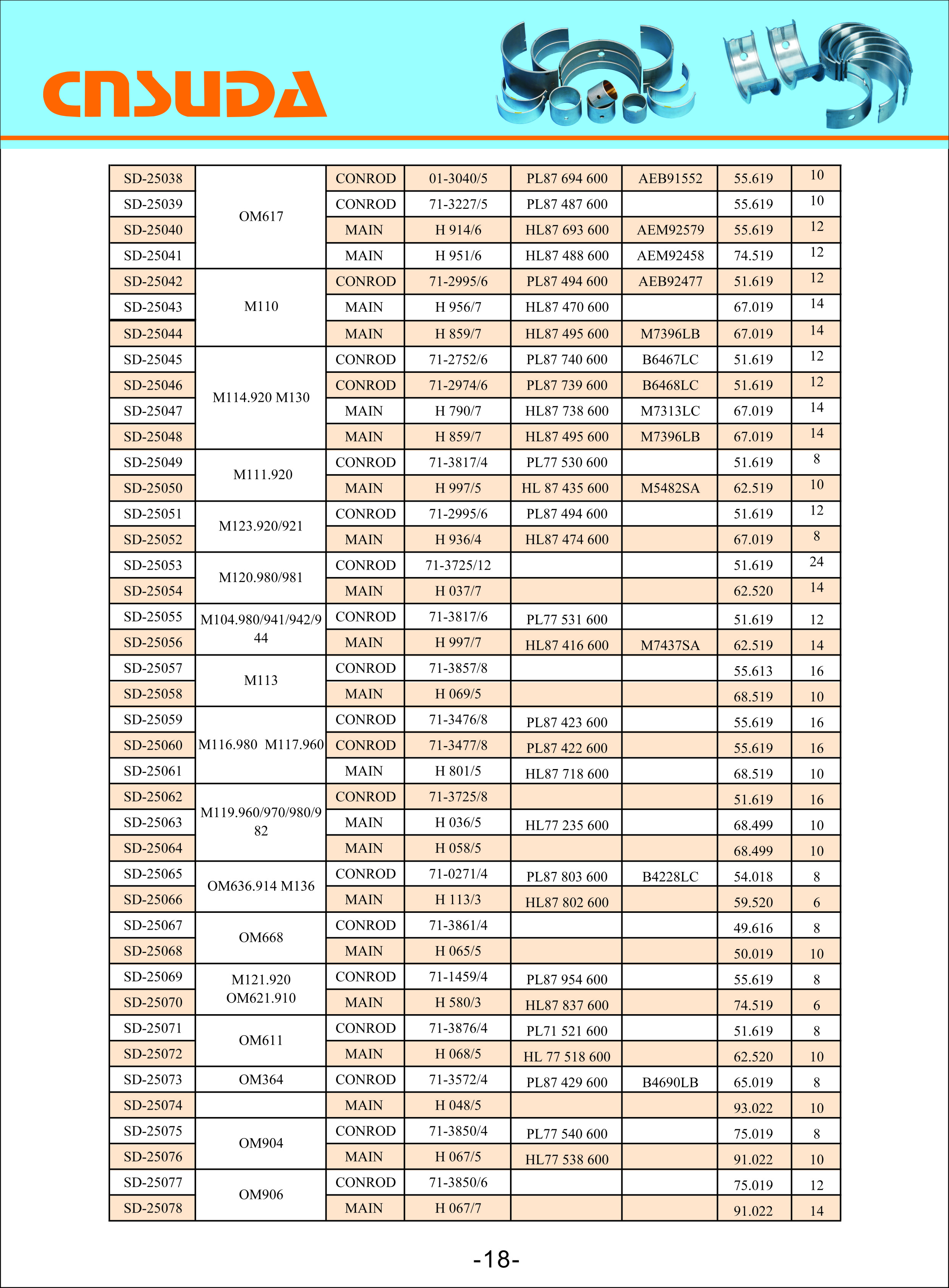 Table of engine bearing specifications including part numbers and compatibility
