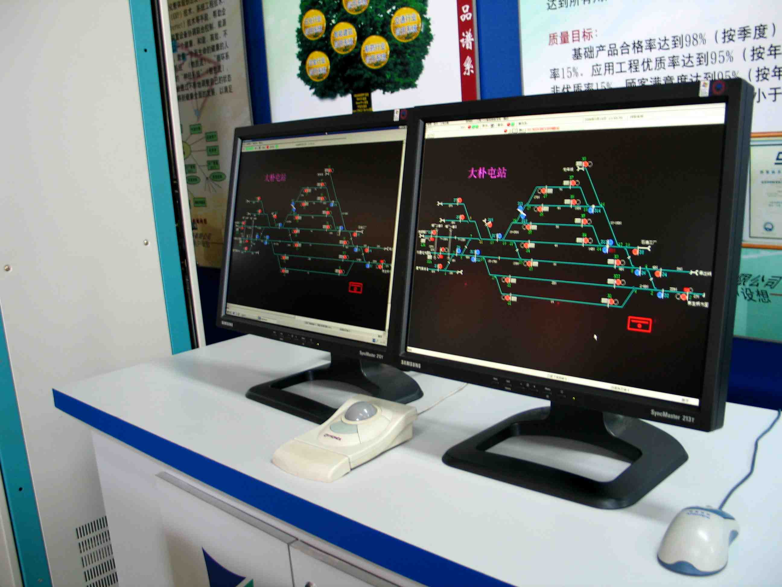 Industrial Environment Monitoring System