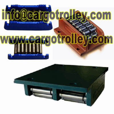 Equipment roller skates kit advantages - Image 3
