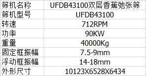 EUROCMA flip flop screen machine double decker banana high efficient extra big - Image 3
