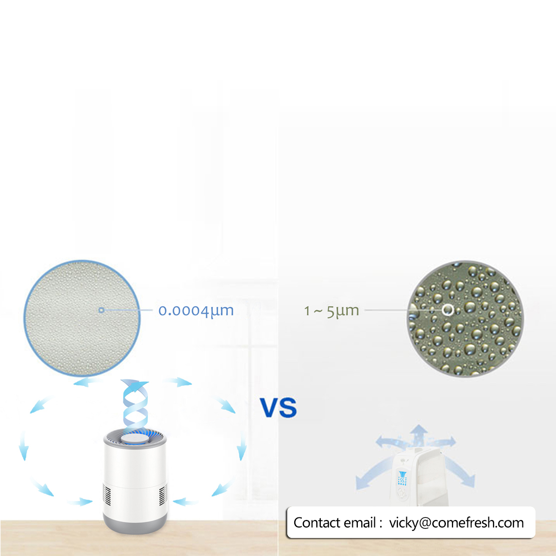 Evaporative Air Humidifier with 3-Speed Fan