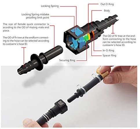 Generator Extended Run Fuel System