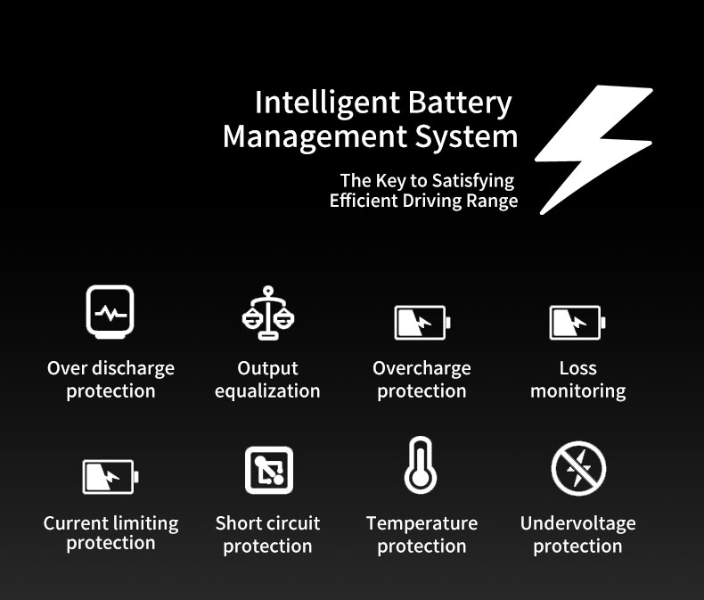 Intelligent battery management system diagram