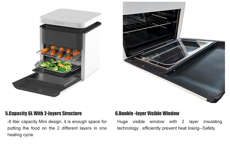 Air fryer showing two-layer structure and window