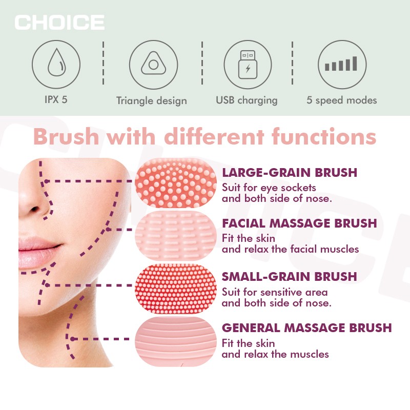Multifunctional Facial Cleansing Brush with Interchangeable Heads