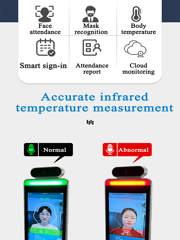 Interface showing mask detection and temperature monitoring features