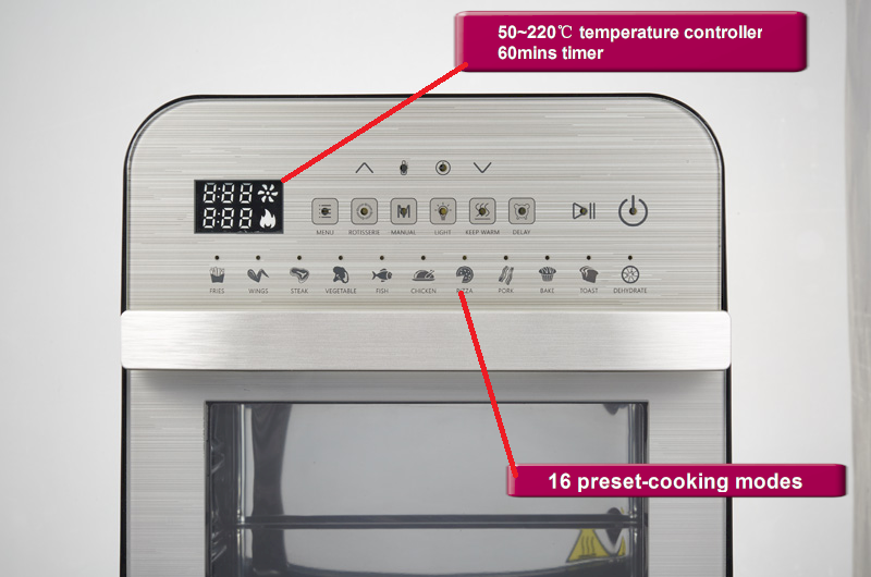Air fryer internal heating and convection diagram