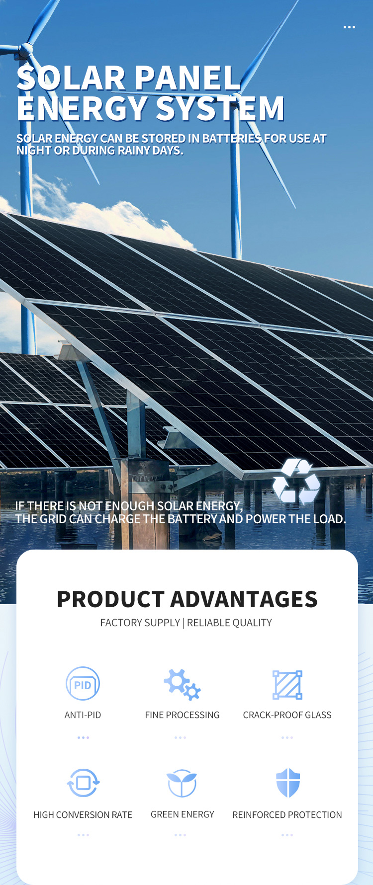 High-efficiency polycrystalline solar panel overview