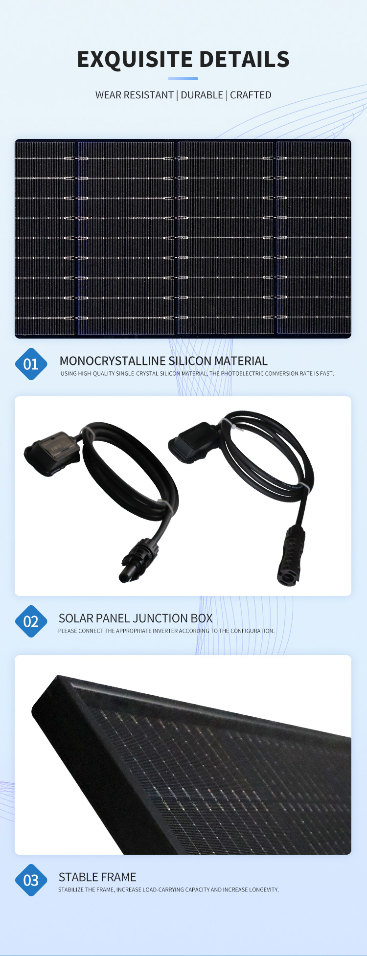 Solar panel construction details