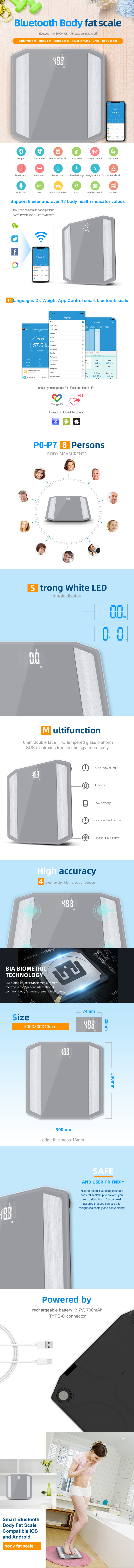 Detailed infographic showing smart body scale features, dimensions, and battery specs