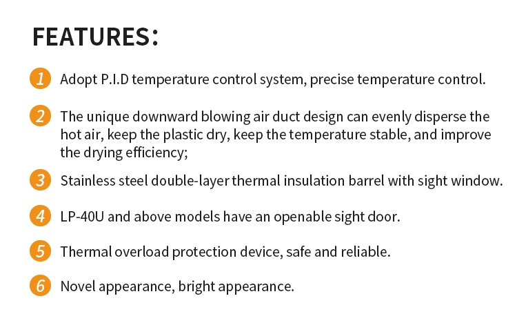 Diagram showing the P.I.D temperature control and downward air duct design of the hopper dryer