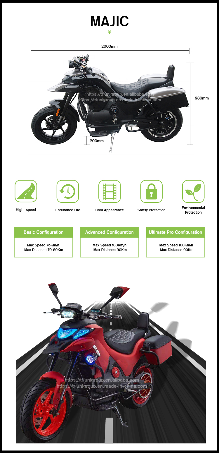 Electric motorcycle performance configuration chart