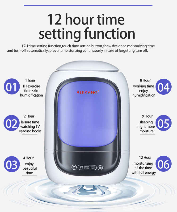 Diagram of timer settings on the humidifier
